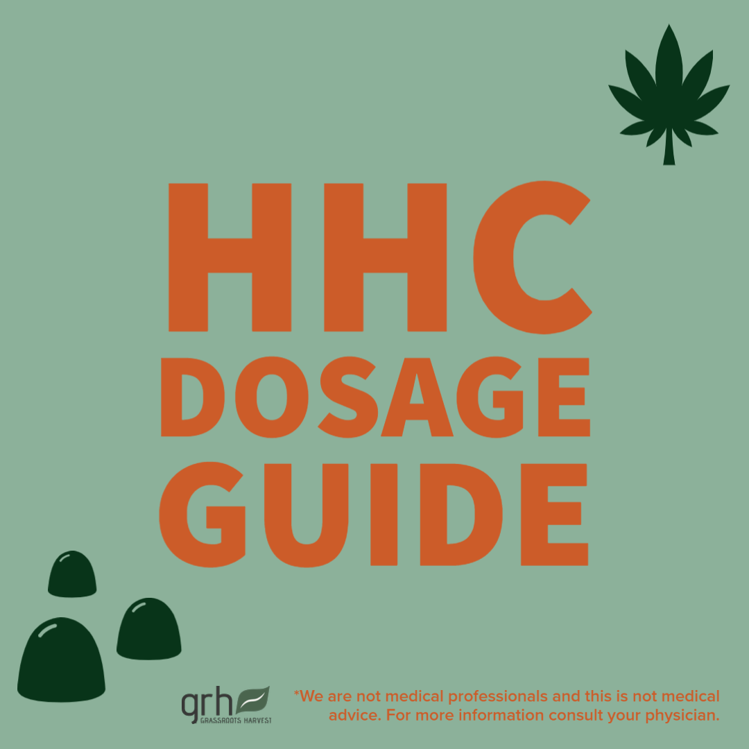 hhc dosing guide, how many hhc gummies to take, blog, hhc, hhc gummies, grassroots harvest