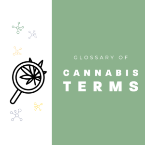 glossary of cannabis terms, cannabis lingo, hemp lingo, hemp words, hemp terms, cannabis terms, glossary, cbd